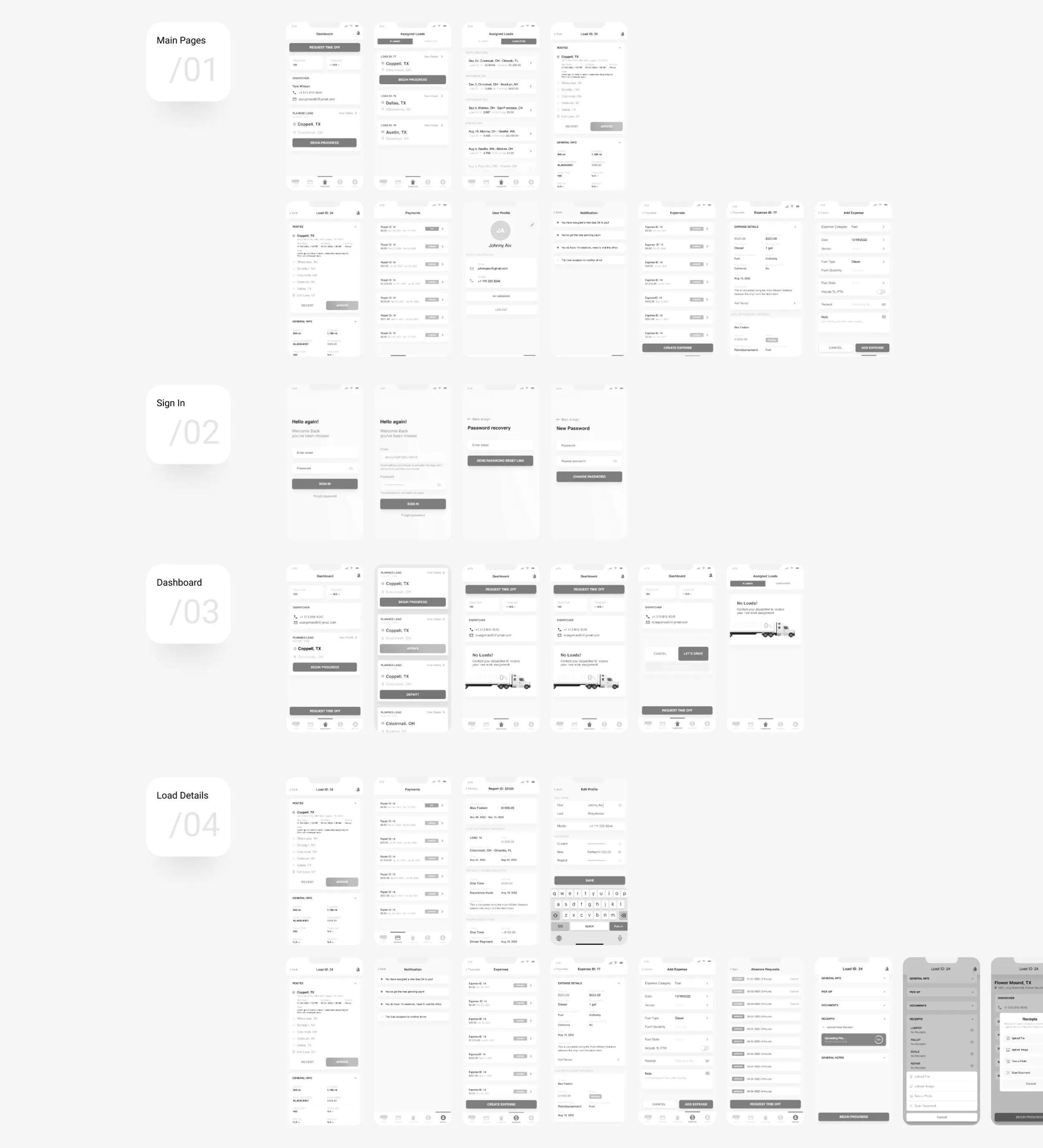 Mobile wireframes grouped by main pages, sign in, dashboard and load details